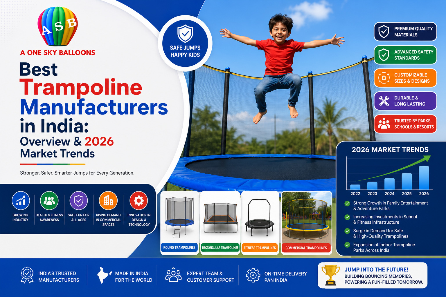 Best Trampoline Manufacturers in India: Overview & 2026 Market Trends